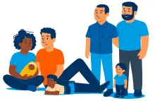 Families